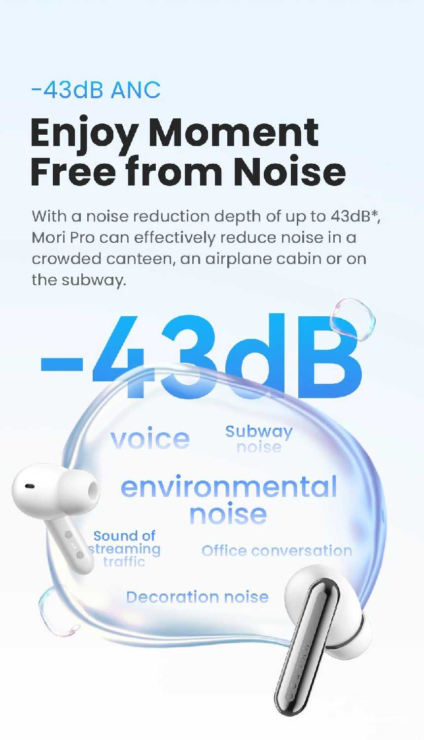 Bluetooth-наушники Haylou Mori Pro фотография 21