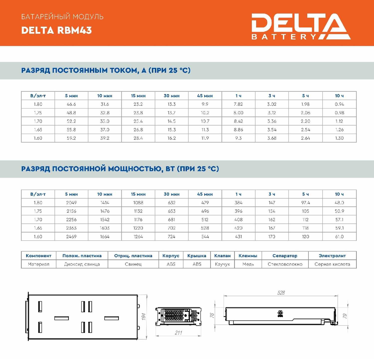 Модульный аккумулятор DELTA RBM43 (RBC43) фотография 10
