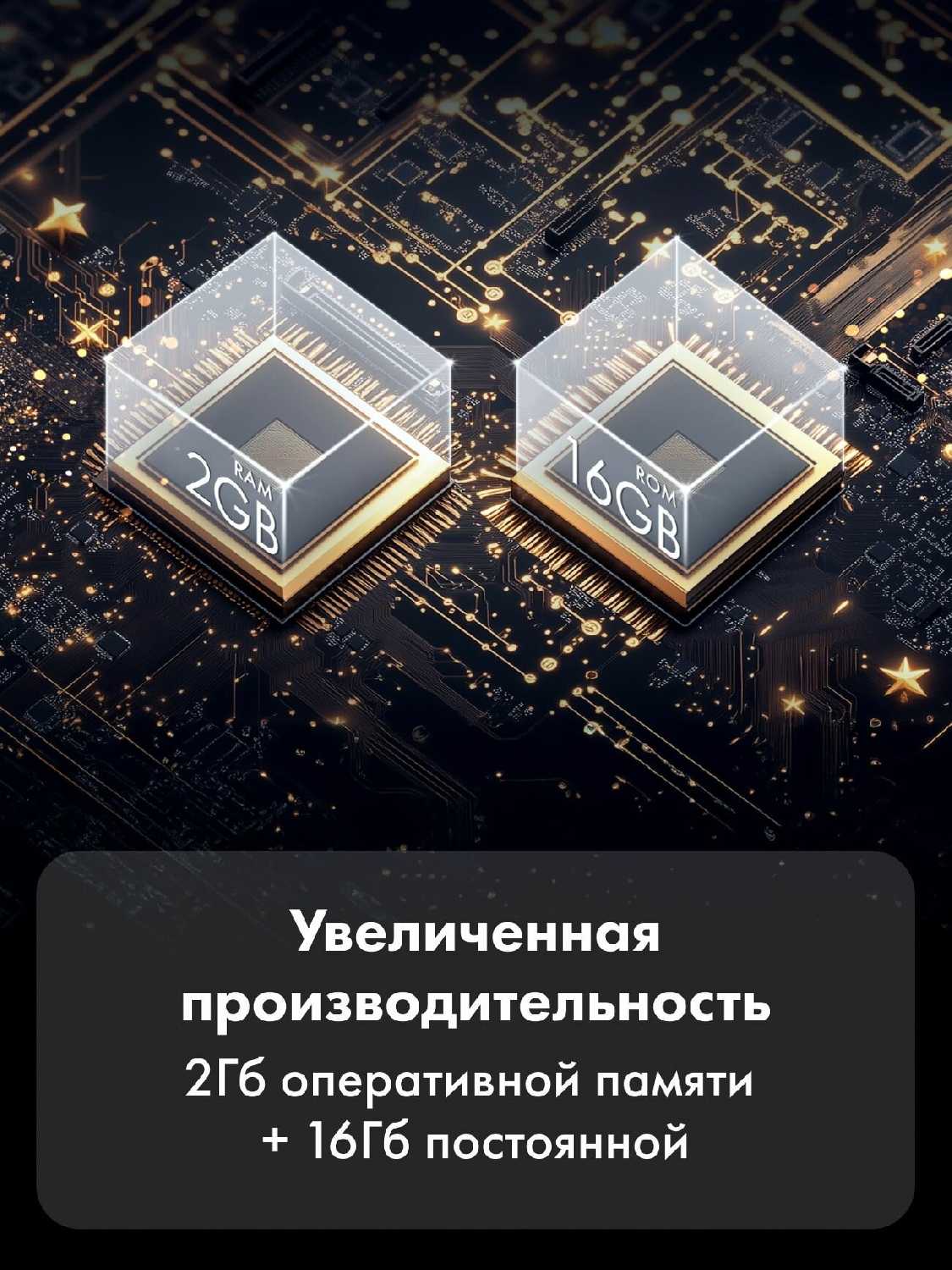 Телевизор EVO 32 фотография 8