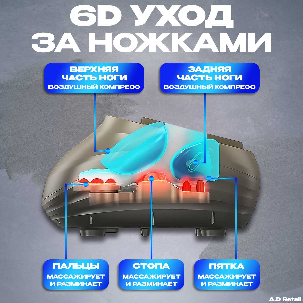 Электрический массажер Массажер для ног и ступней фотография 16