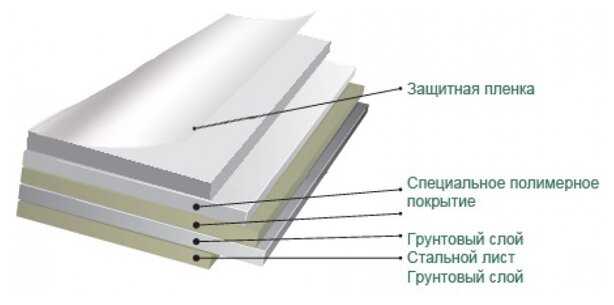 Доска магнитно-маркерная BoardSYS двухсторонняя на колесах 20ПО-120Ф 100х120 см фотография 1