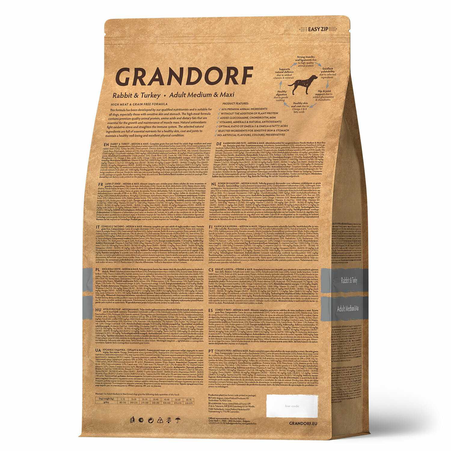 Корм для собак Grandorf беззерновой (кролик с бататом) фотография 5
