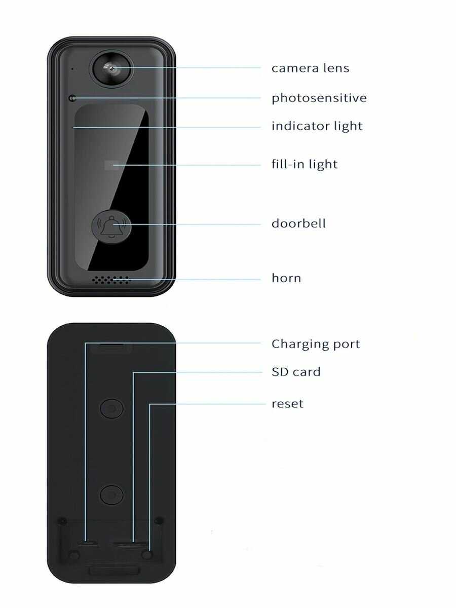 Умный Wi-Fi видеодомофон Ya-WD03S фотография 3