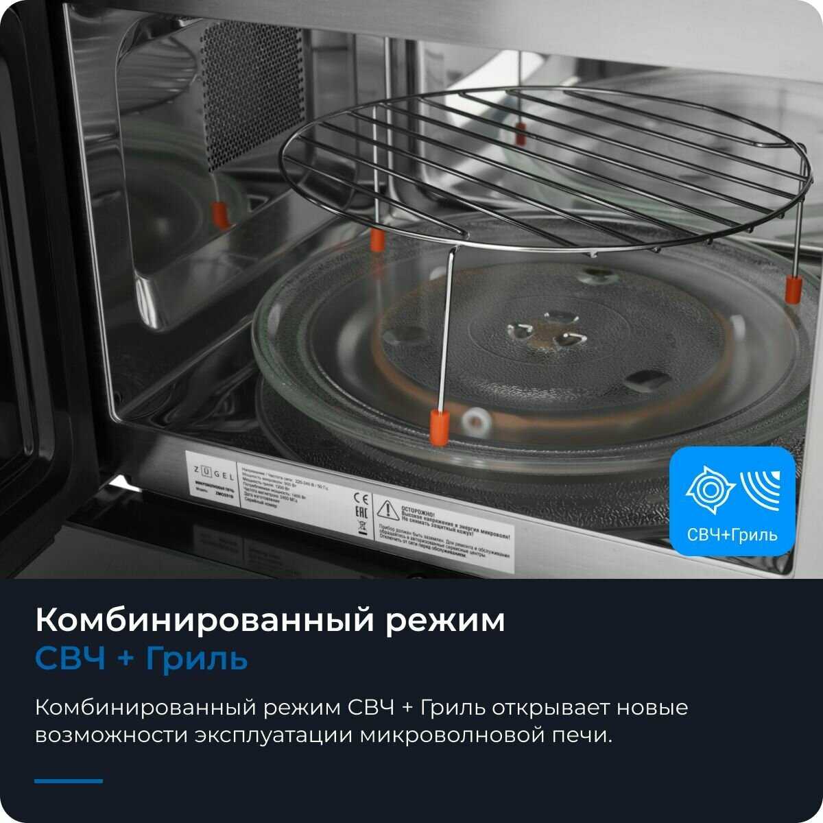 ZMO201 фотография 7