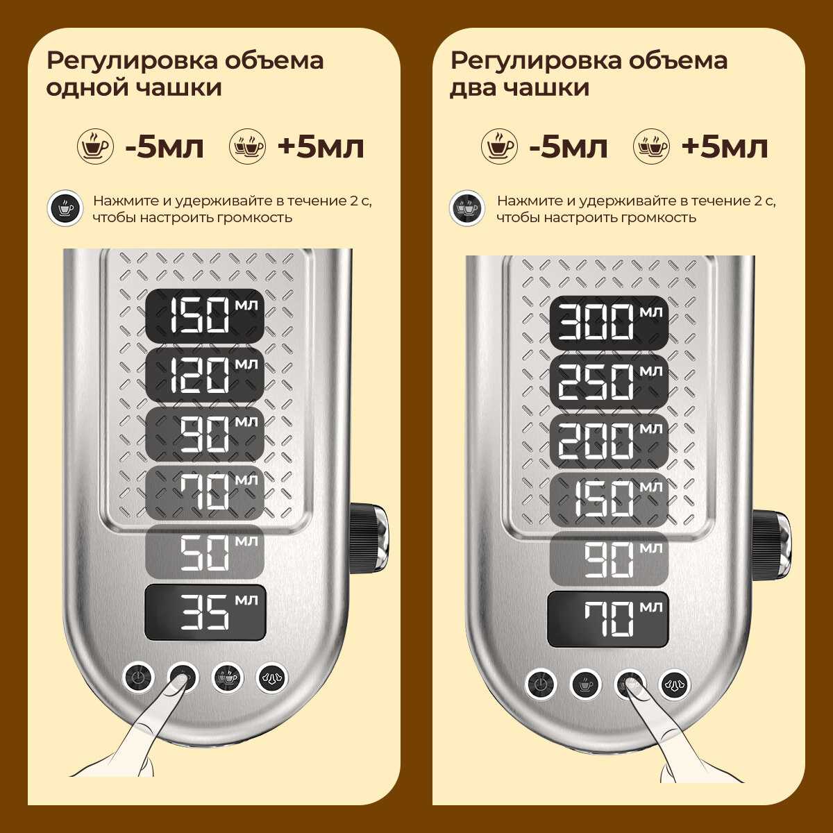 Полуавтоматическая кофемашина для эспрессо HiBREW H10B 20Bar (EAC-сертификат) фотография 3