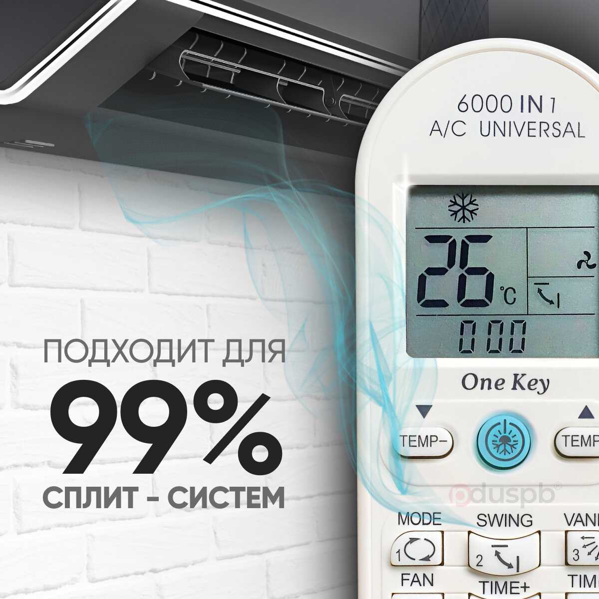 Пульт для кондиционера универсальный