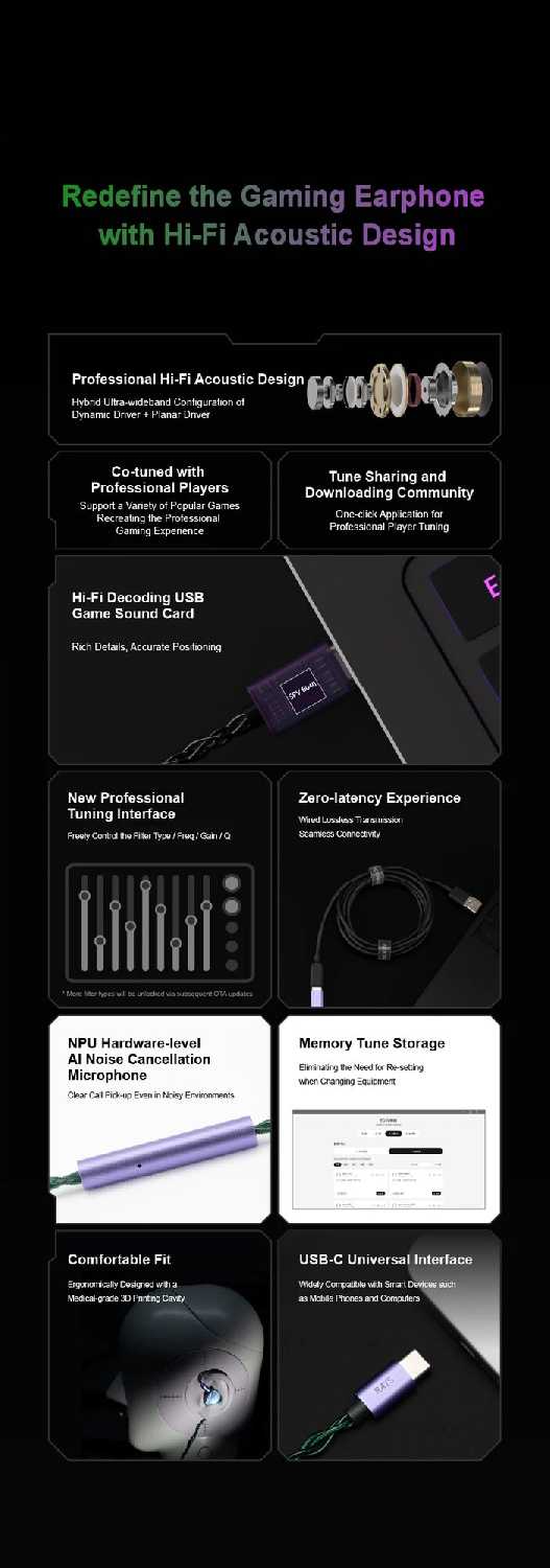 Наушники MOONDROP RAYS [USB-C DSP Pro Gaming IEMs с микрофоном AI Denoise] фотография 5