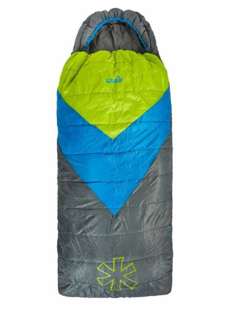 Спальный мешок Norfin Atlantis Comfort Plus 350 [NFL-30232]