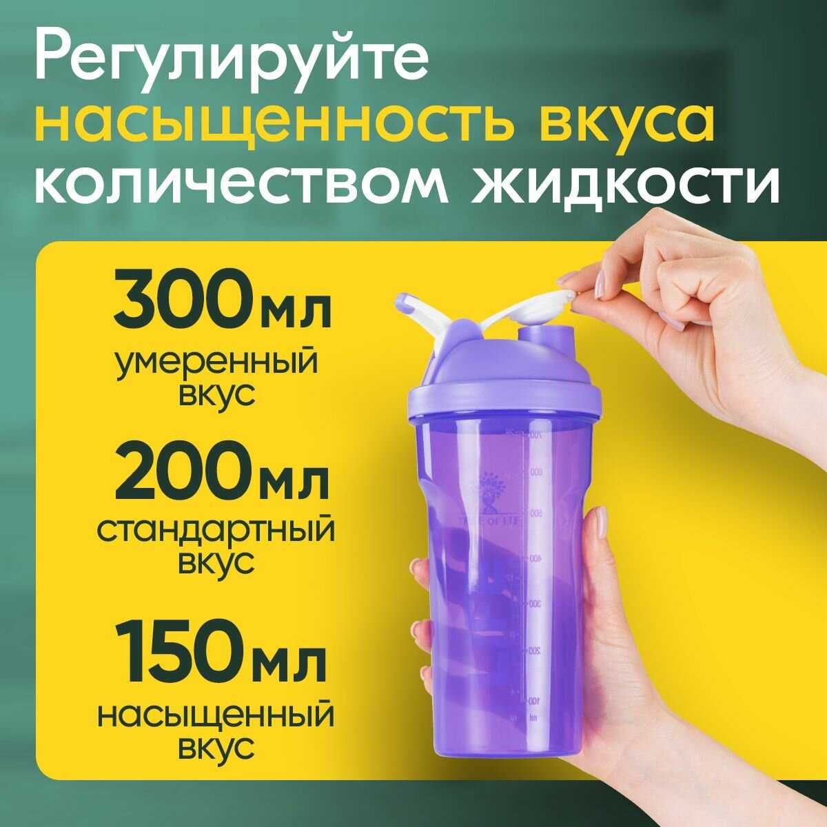 Протеин Life Protein Протеин сывороточный + Изолят (4LB) фотография 9