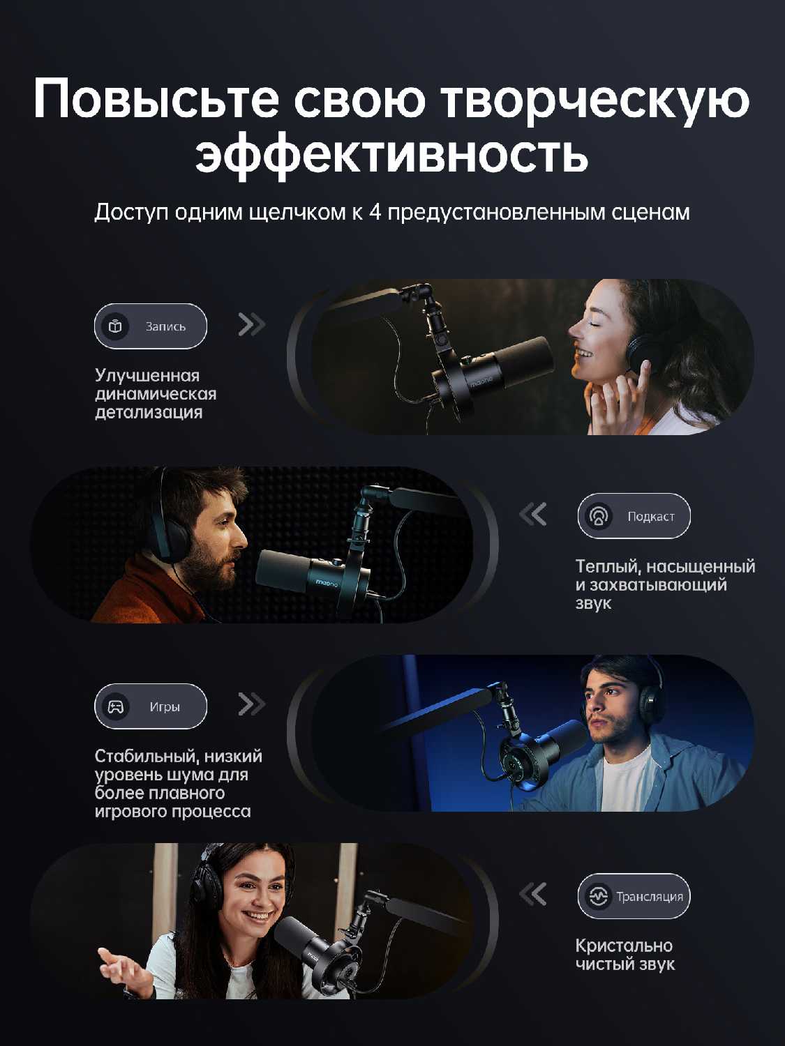 Микрофон Maono PD300X фотография 8