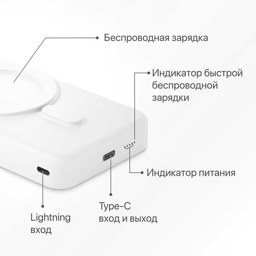 Магнитный повербанк Wireless Power Bank (10000) фотография 8