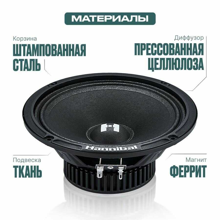 Колонки Deaf Bonce Hannibal HM-8E+ фотография 4