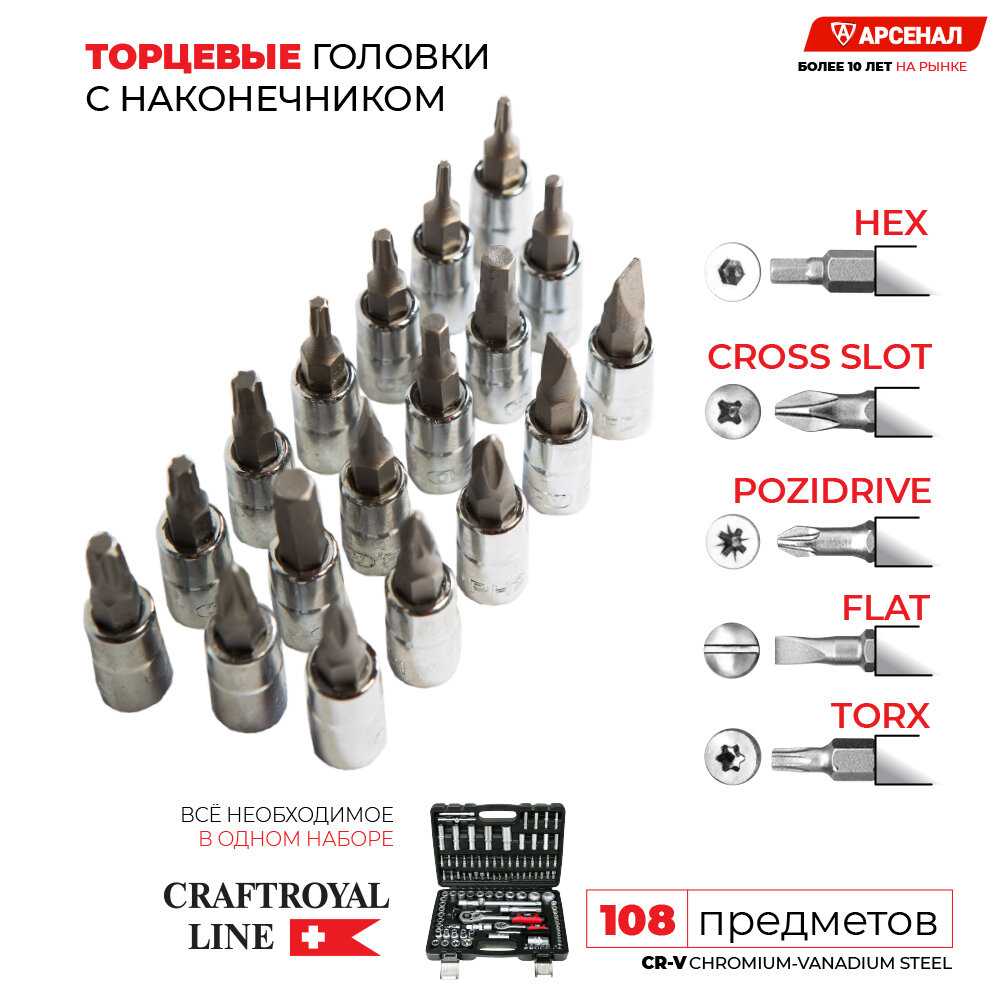 Набор инструмента CraftRoyal Набор инструмента (66108) фотография 11