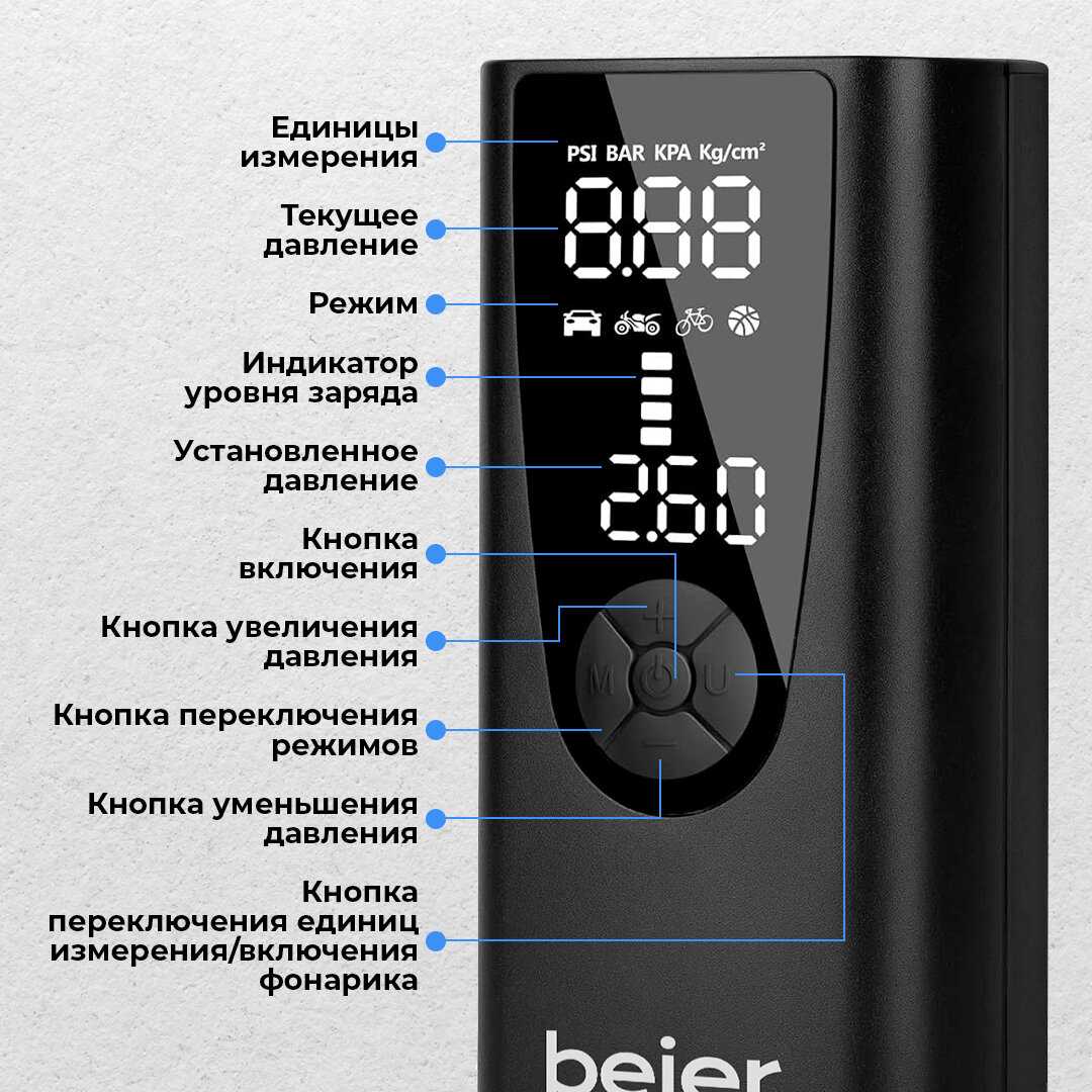 Автомобильный компрессор Powerbank Windstrke H-150 (8000 BEIER) фотография 8