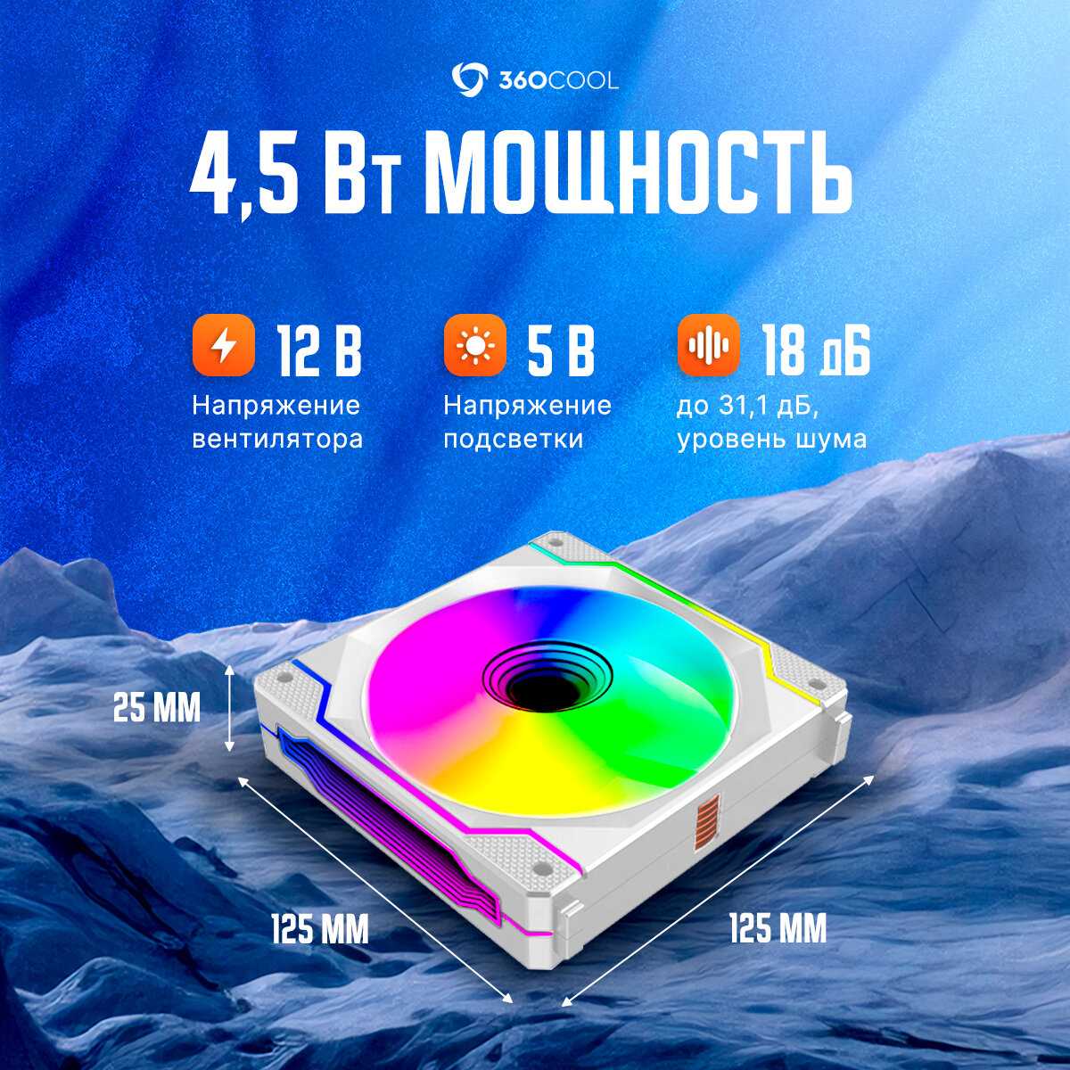 Кулеры для компьютера с подсветкой для корпуса ПК, комплект из 3 вентиляторов, магнитное подключение, 4Pin PWM + 3Pin ARGB, 125х125х25мм, белые фотография 5