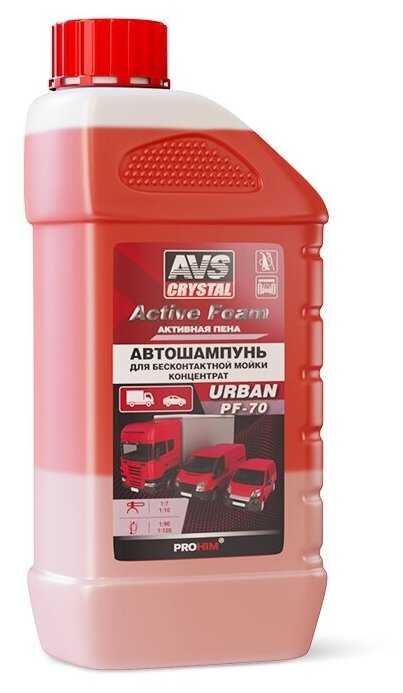 Автошампунь URBAN Active Foam (PF-70) фотография 3