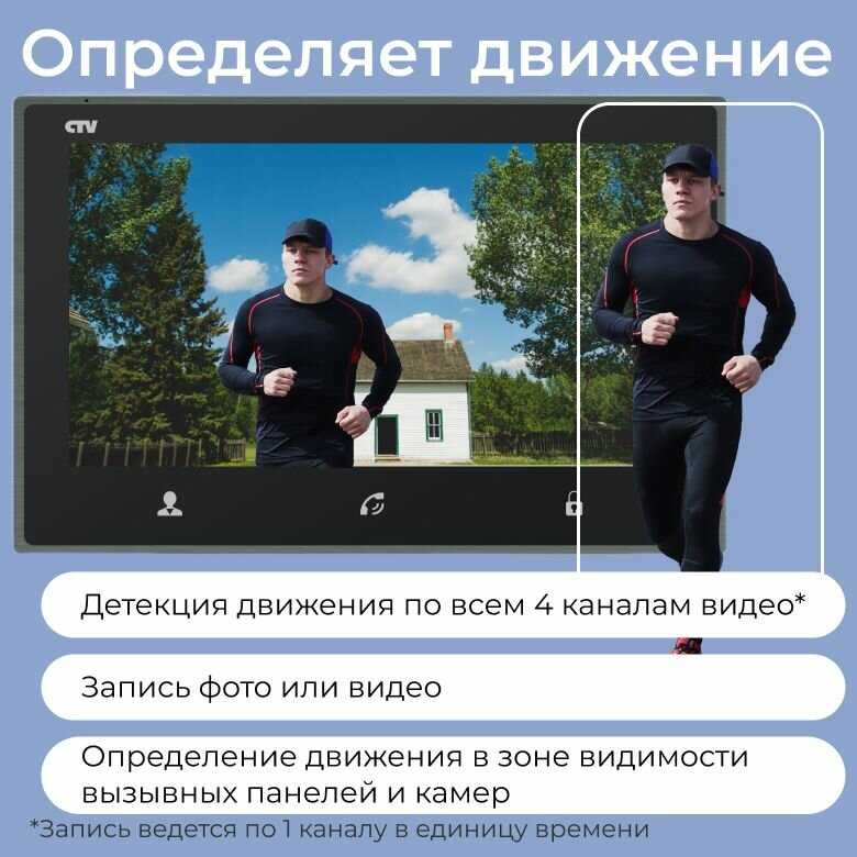 Цветной монитор CTV M4703AHD фотография 26