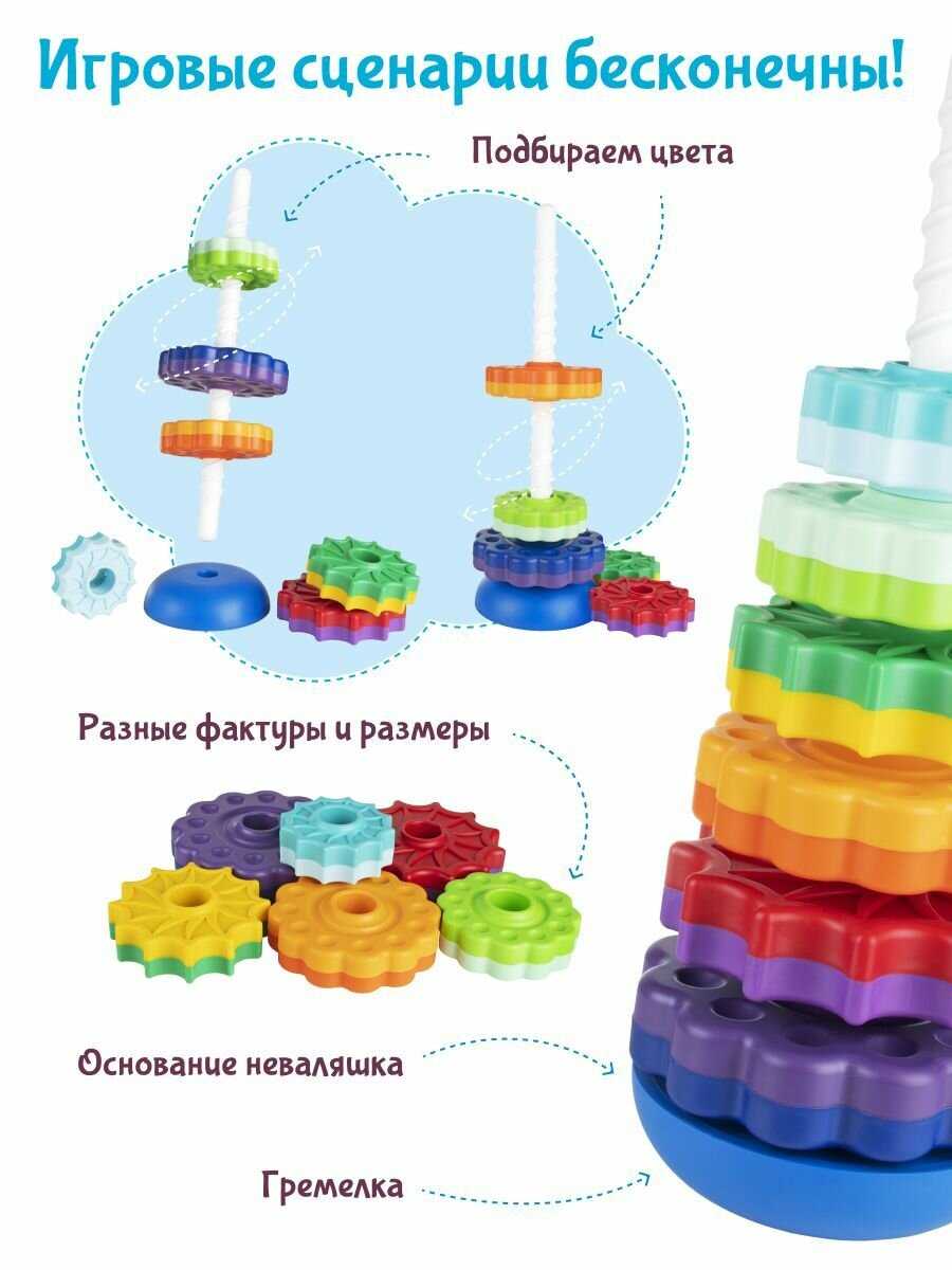Пирамидка детская Fancy Baby Веселые шестеренки