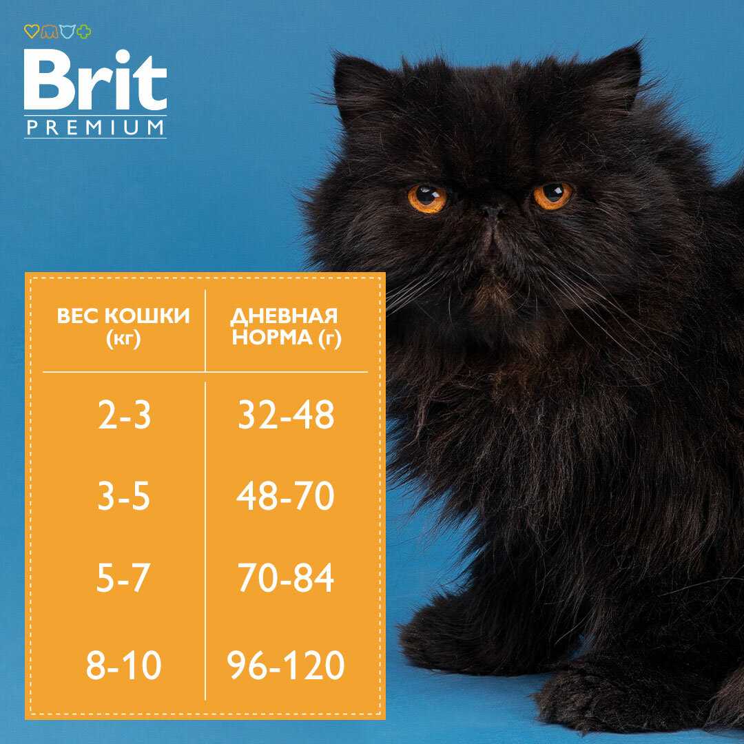 Корм Brit Premium Sterilised с уткой и курицей фотография 10