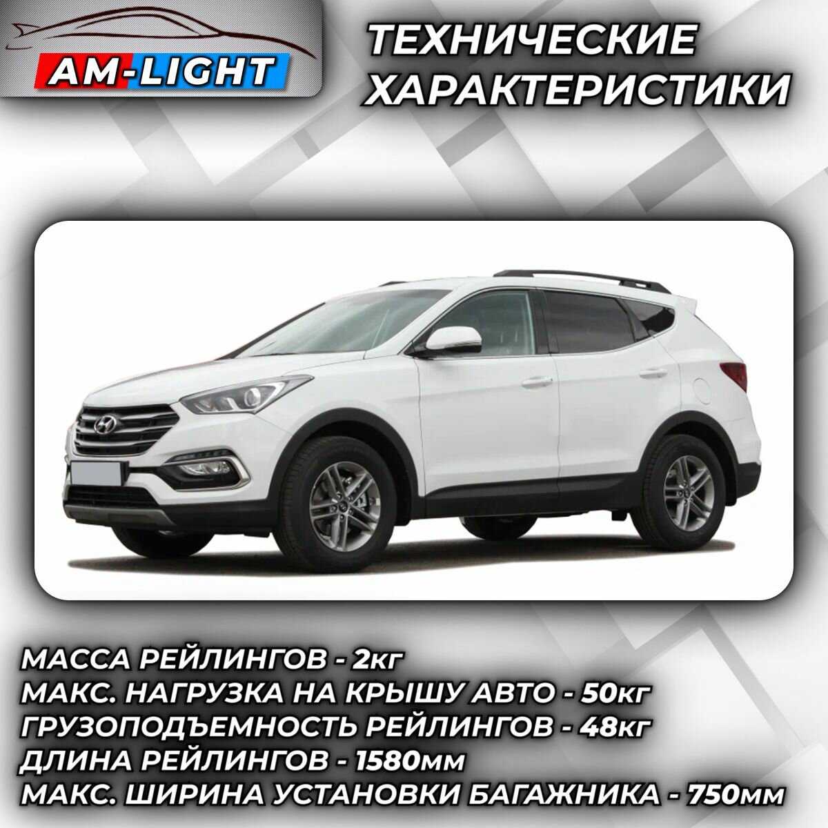 АПС рейлинг Hyundai Santa FE III (2012-2018) фотография 8