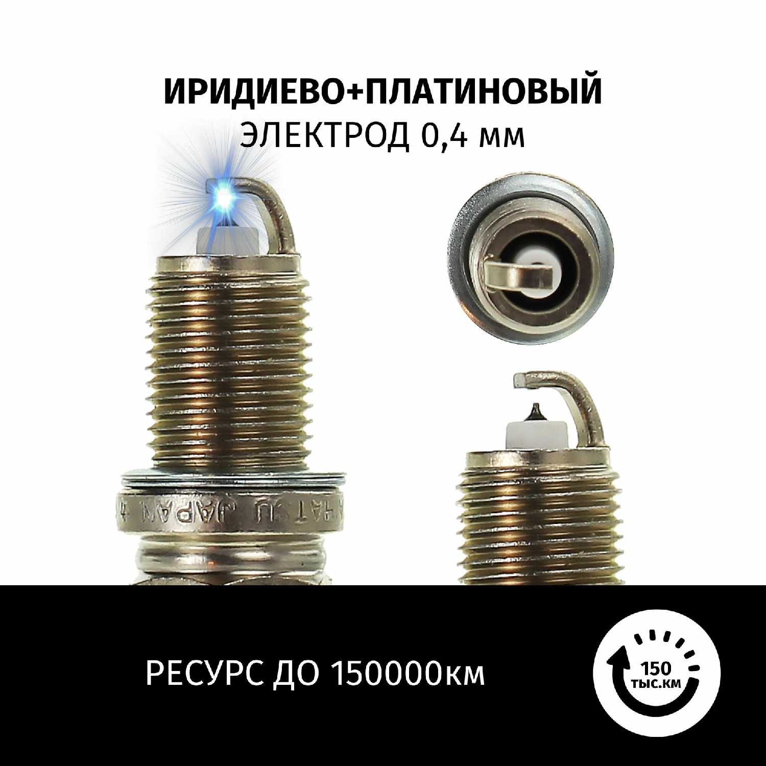 Свечи зажигания LYNXauto Свечи зажигания (LYNXauto) фотография 2