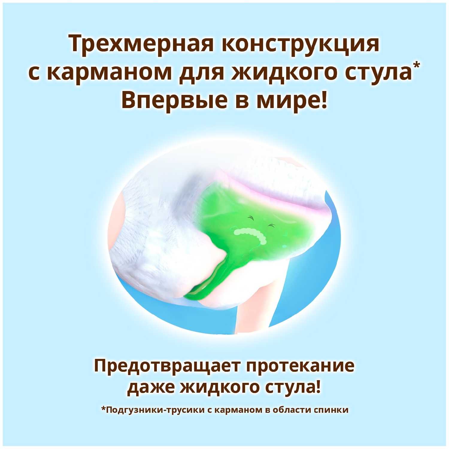 Трусики Moony New (S/M) фотография 5