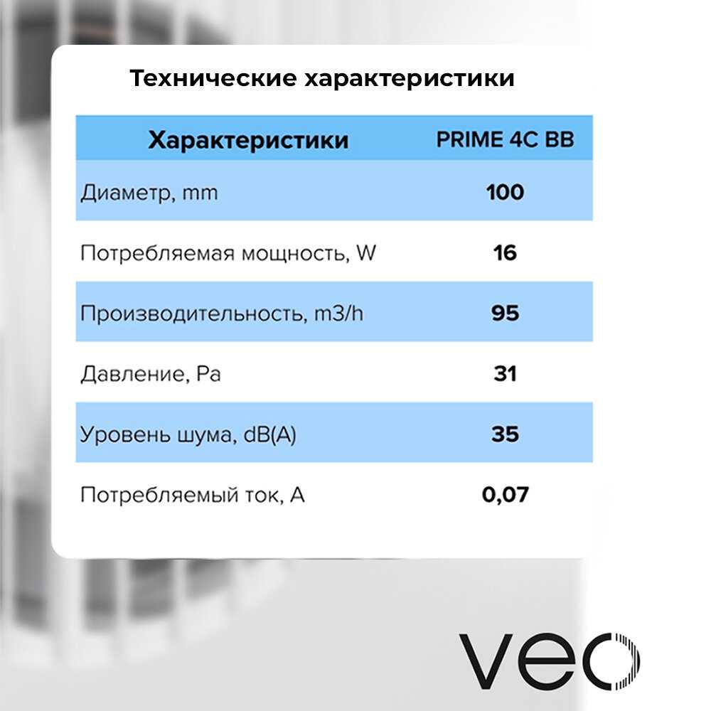 Вентилятор вытяжной VEO PRIME 5C BB (D 125 мм) фотография 8