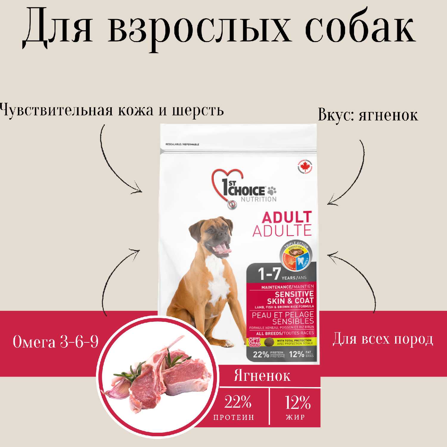 Корм для собак 1st Choice для здоровья кожи и шерсти фотография 3