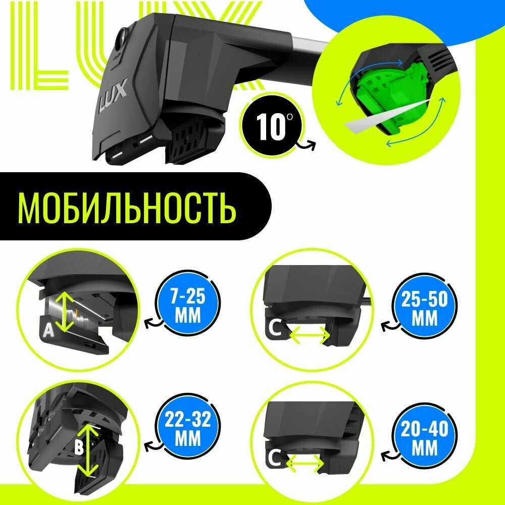 Багажник Changan LUX SCOUT-2 фотография 7