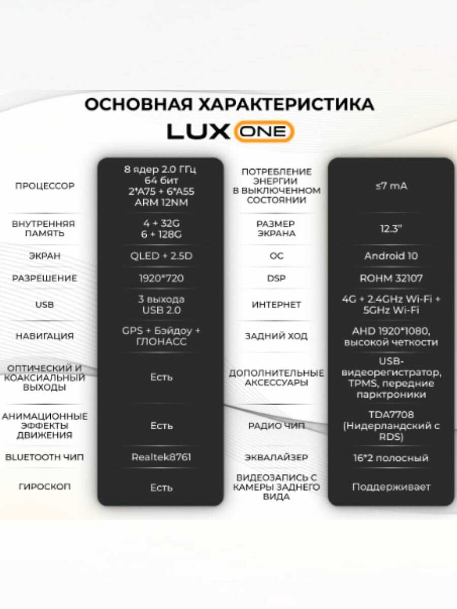 Штатная магнитола LUX ONE LUX ONE 360 (6/128) фотография 2
