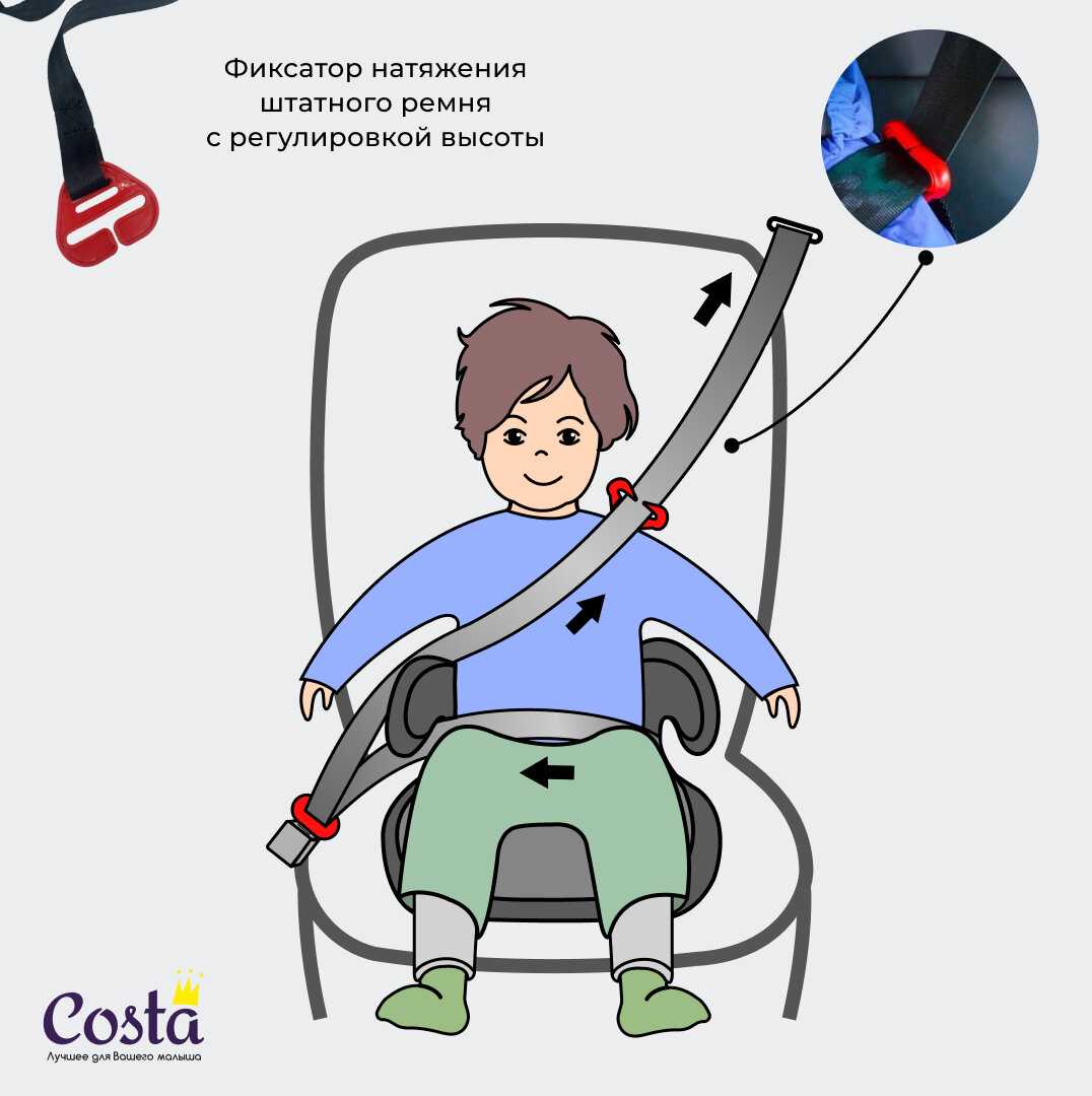 Детское автокресло Costa Бустер Costa HF-01 фотография 13