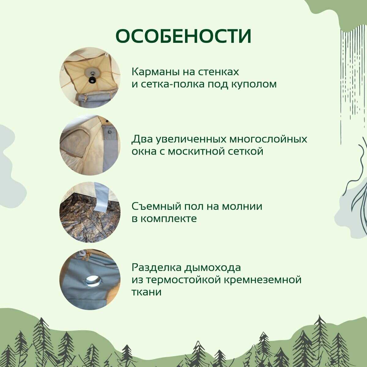 Туристическая палатка Stovetent (МФП-2) фотография 2