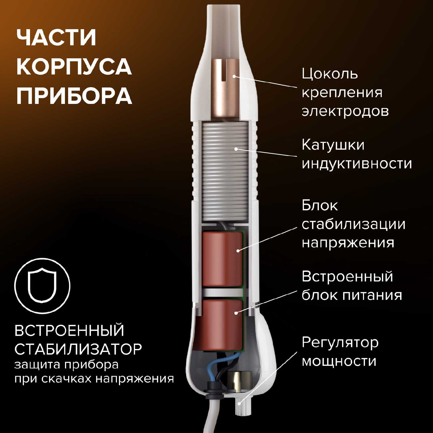 Аппарат дарсонваль HoneyCare для волос, для лица и тела с 5 насадками фотография 8