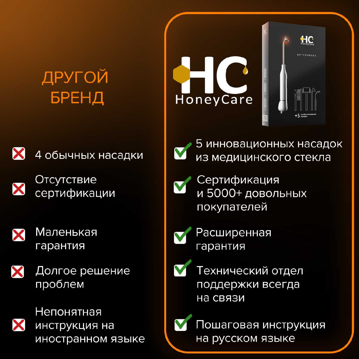 Аппарат дарсонваль HoneyCare для волос, для лица и тела с 5 насадками фотография 9