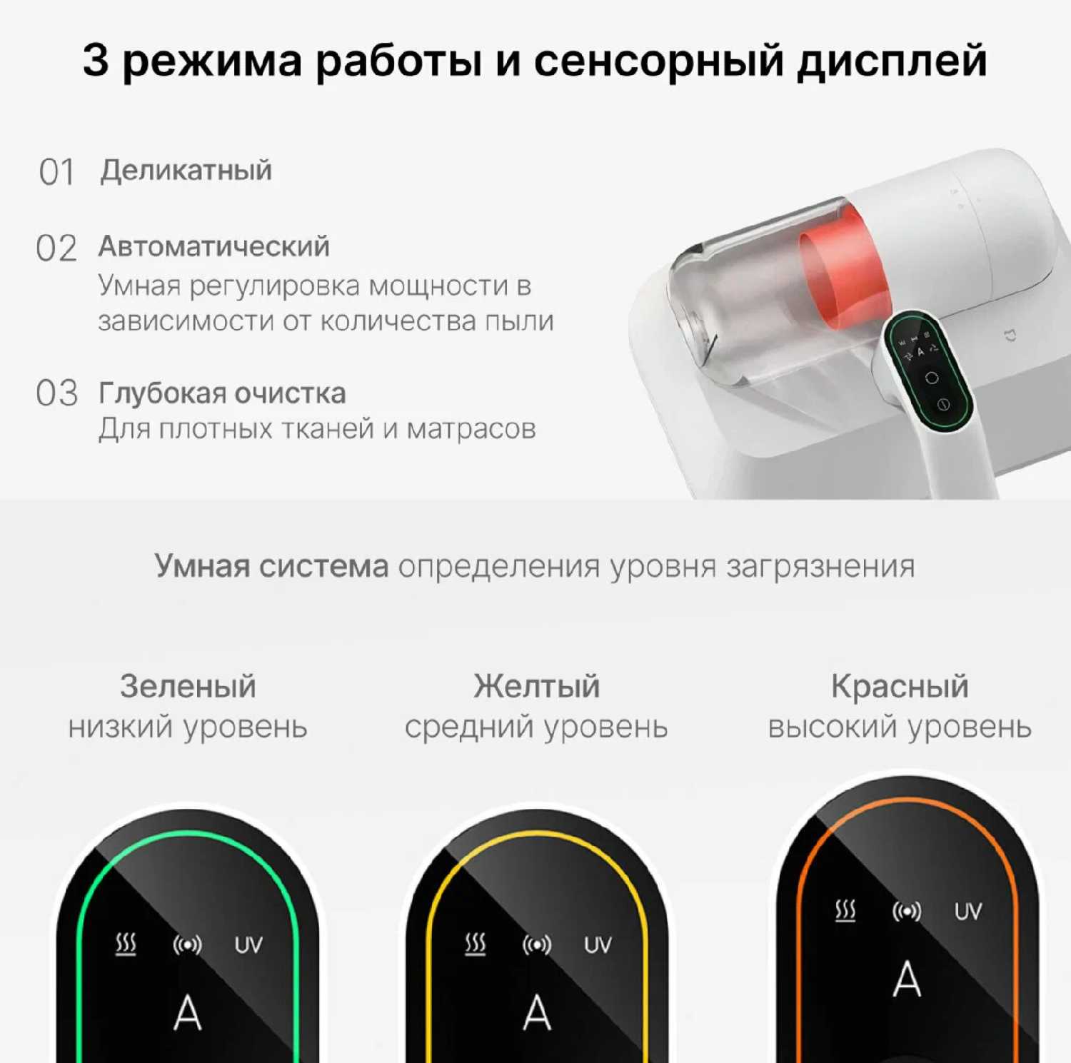 Пылесос Xiaomi Mite Removal Device Pro фотография 16