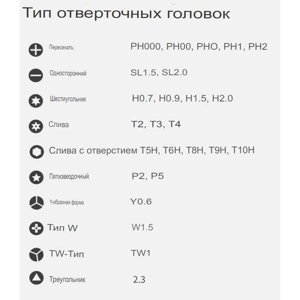 Электрическая отвертка Xiaomi DUKA Atuman Е1 Electric Precisoon Screwdriver Set (25 бит) фотография 24