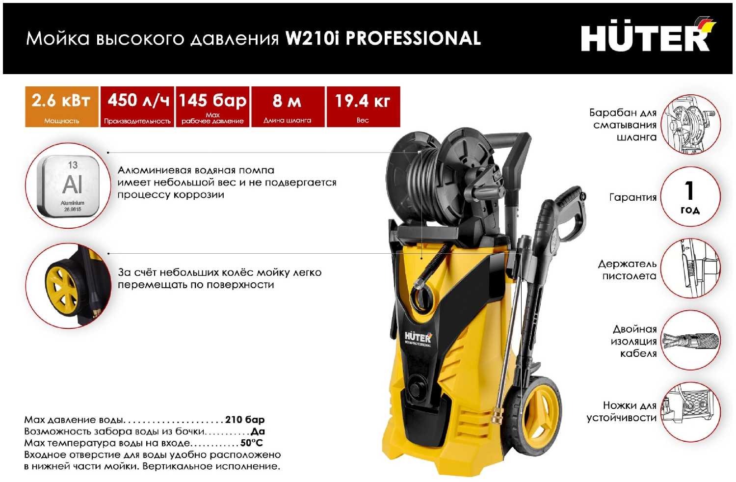Мойка высокого давления HÜTER W210i PROFESSIONAL фотография 12