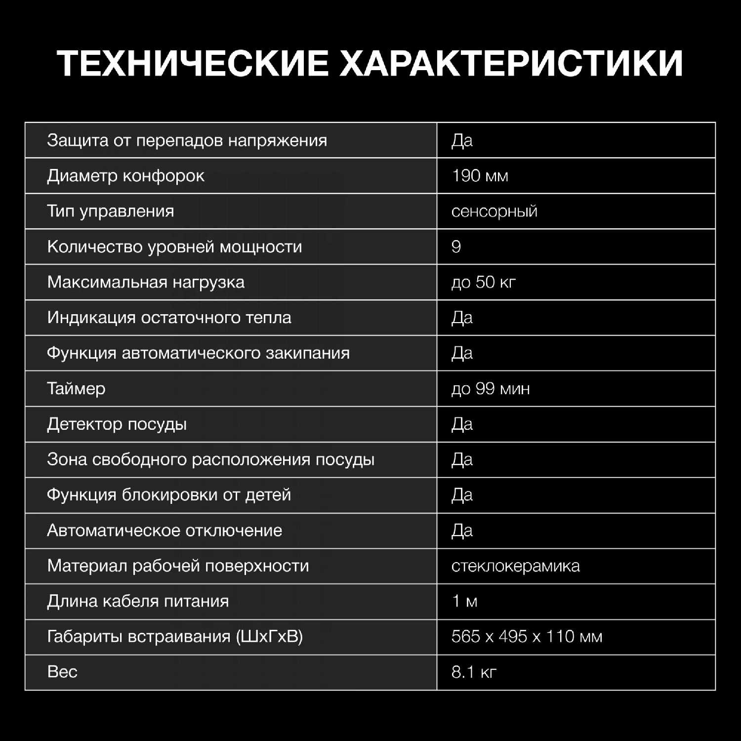 Индукционная варочная поверхность Hyundai HHI 6787 WG (HHI6787WG) фотография 4