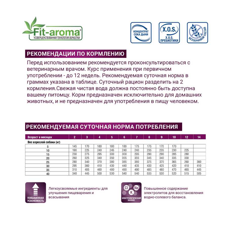 Корм для кошек Monge VetSolution (при проблемах с ЖКТ, беззерновой) фотография 11