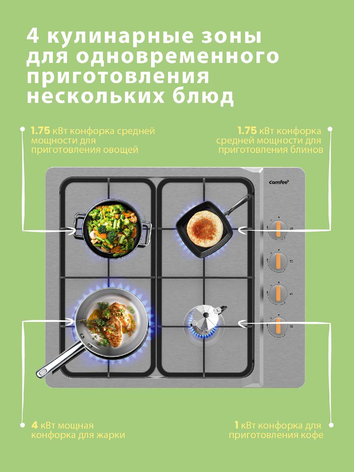 Встраиваемая газовая варочная панель Comfee CGH603X фотография 3
