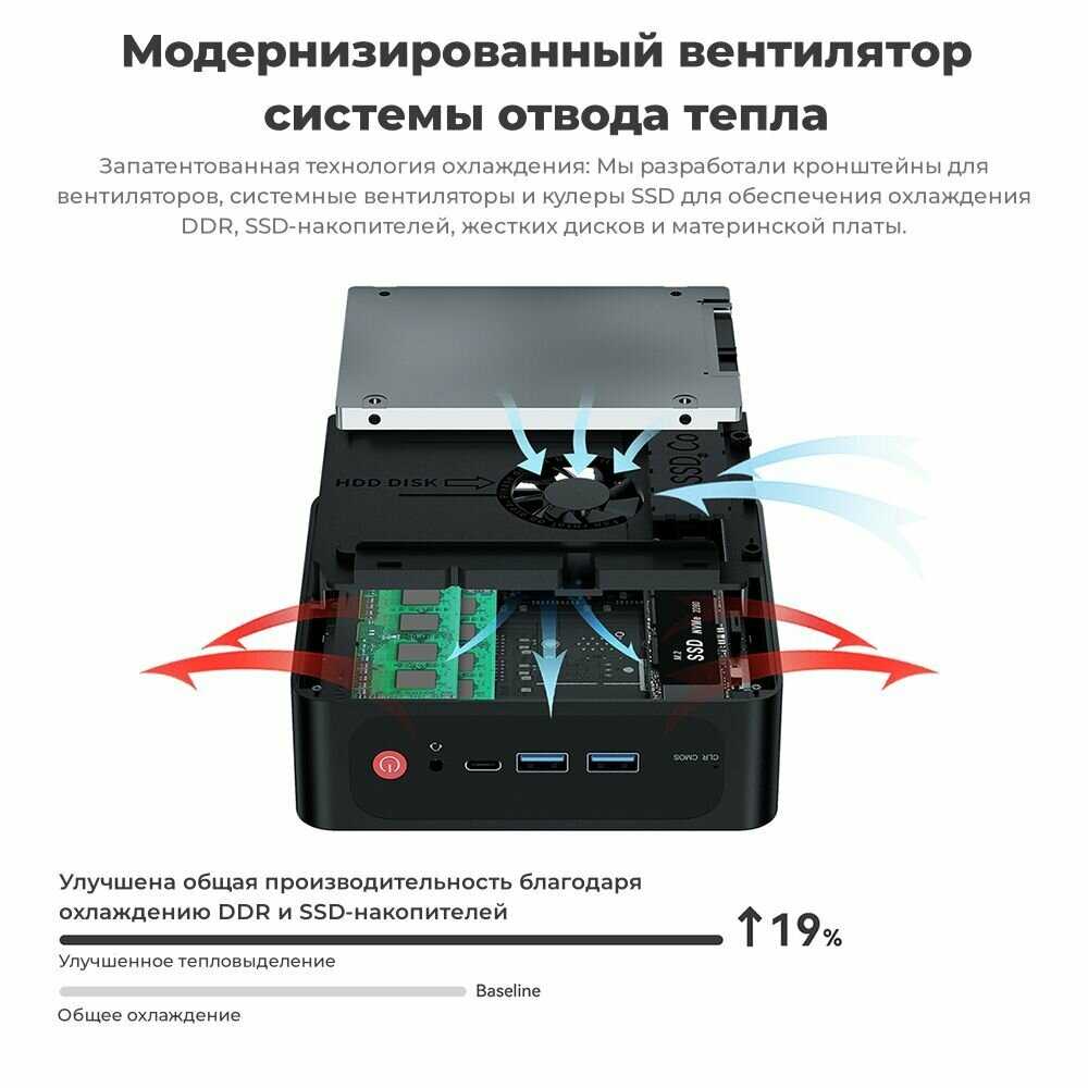 Игровой мини-компьютер Beelink SER5 Max Ryzen 7 5800H фотография 10