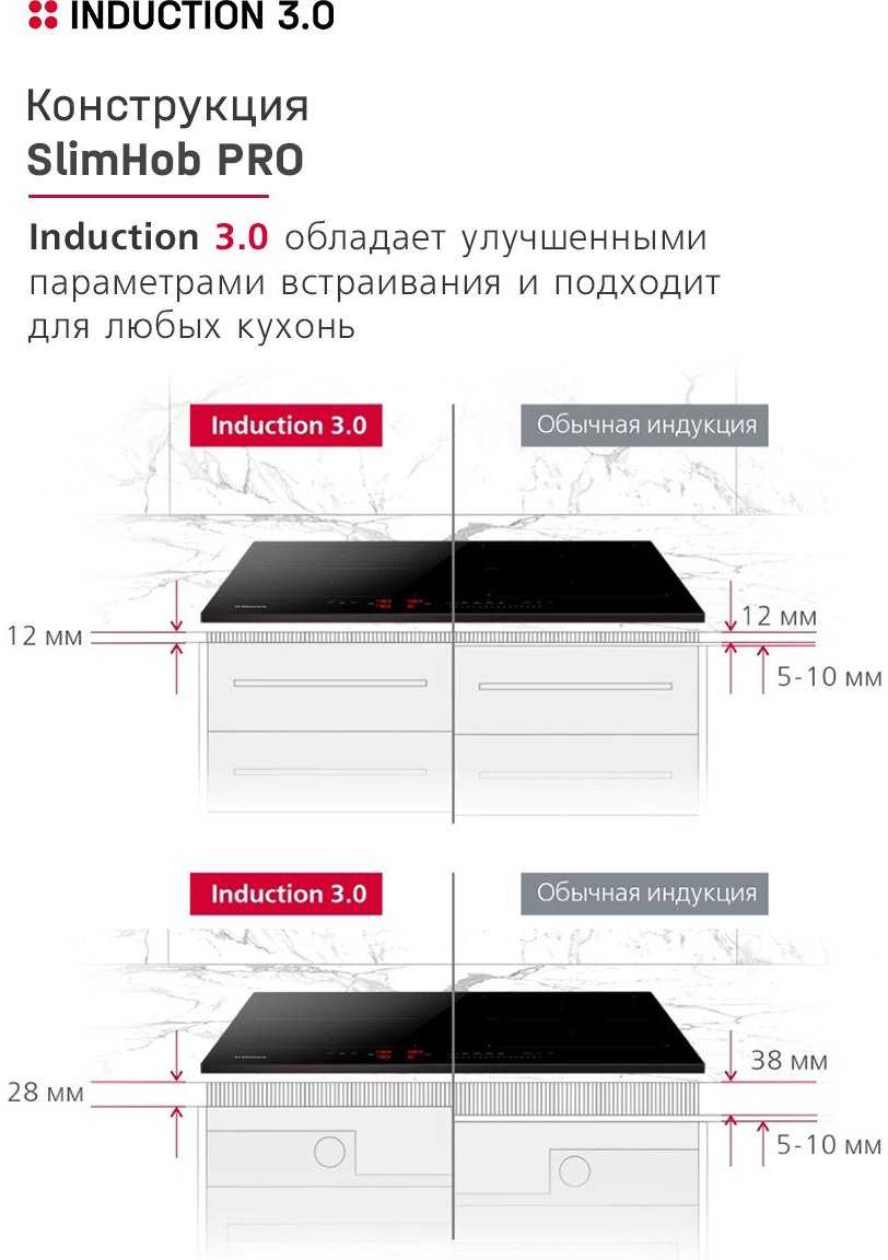 Индукционная варочная поверхность Hansa Induction 3.0 (BHI67606) фотография 12