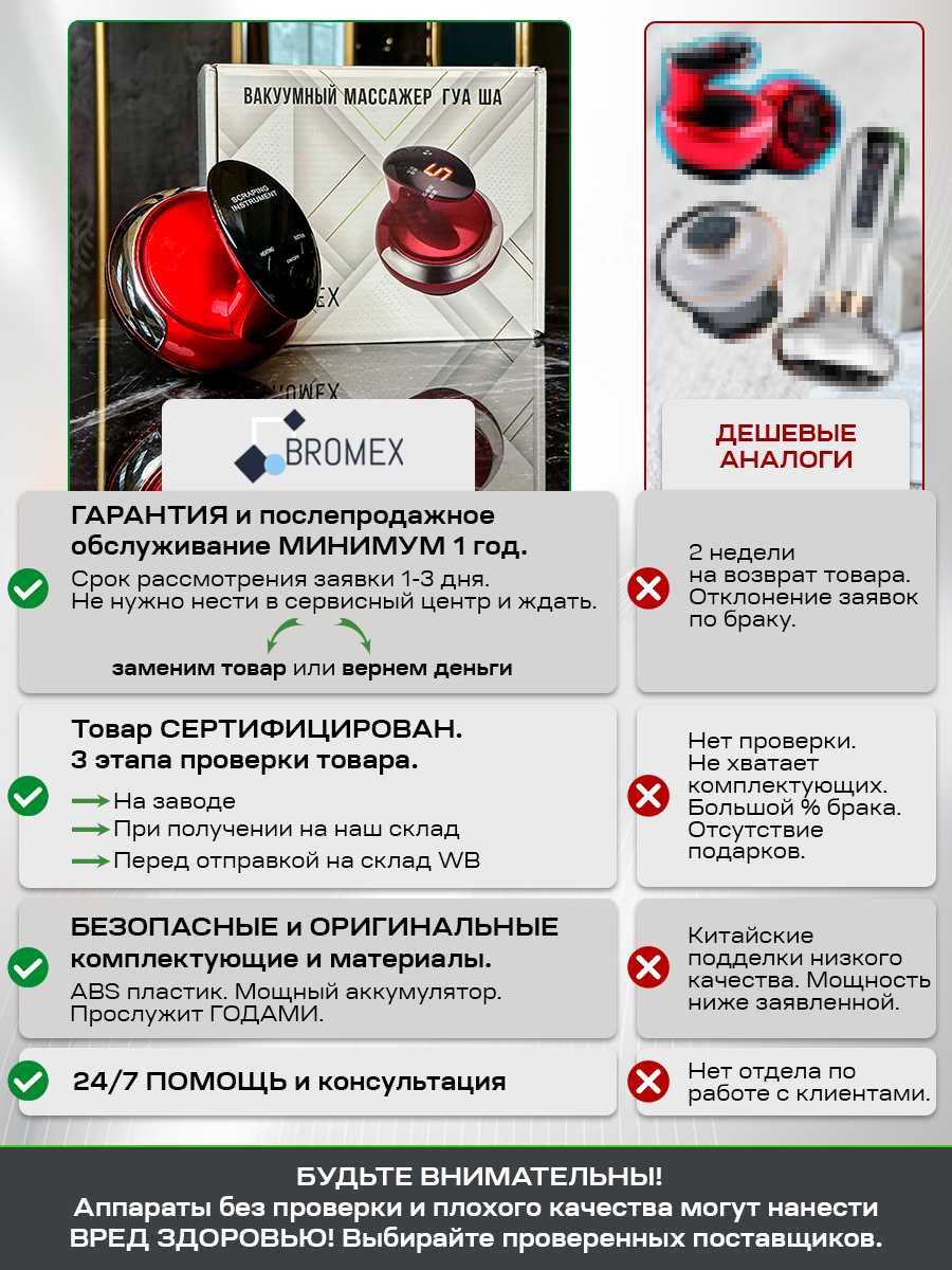 Вакуумный массажер Bromex PRO фотография 23