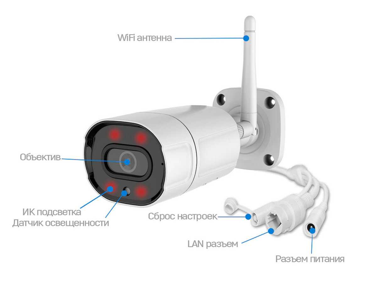 Уличная IP-камера Link Камера ночного видеонаблюдения (402-ASW8-8GH) фотография 3