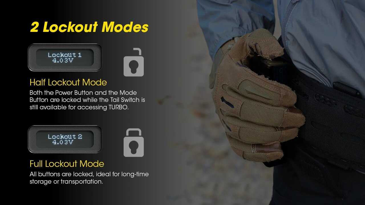 Водонепроницаемый фонарик NITECORE TM12K фотография 12