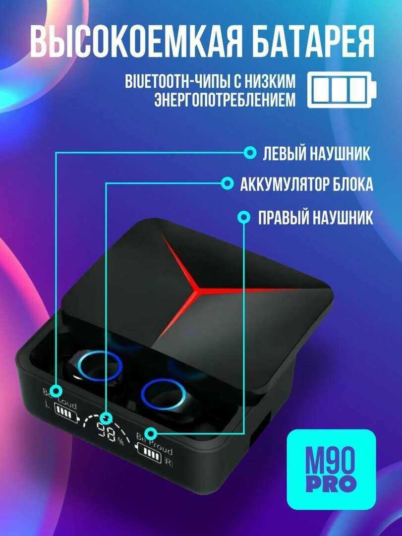 Беспроводные TWS наушники Наушники с сенсорным управлением фотография 3