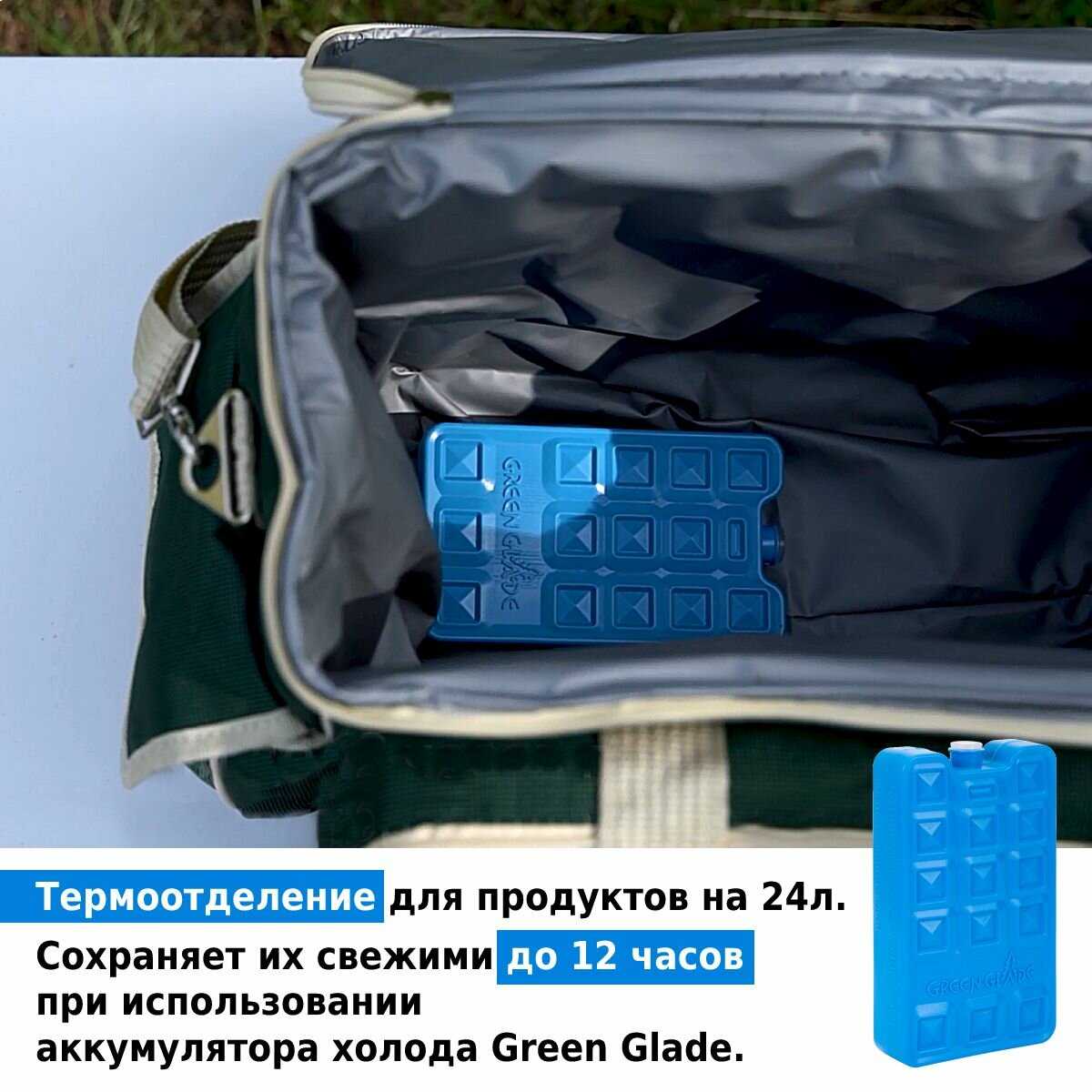 Набор для пикника Green Glade Набор для пикника на 4 персоны (Т3171) фотография 29