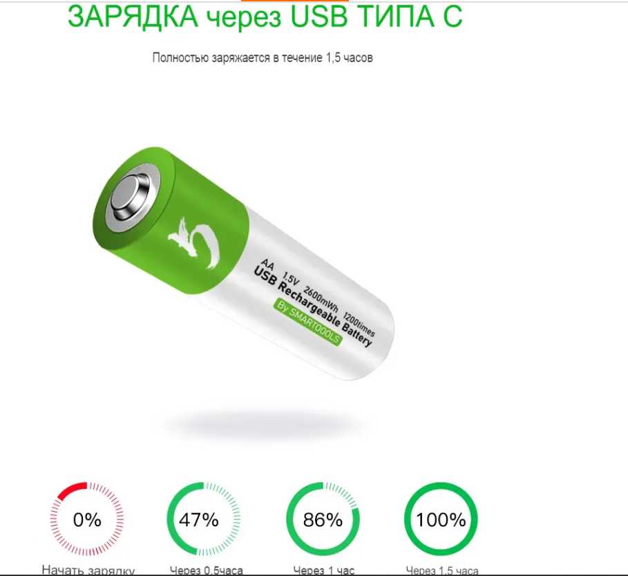 Аккумулятор АА 2600 mWh (2 шт) фотография 33