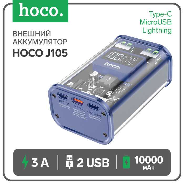 Внешний аккумулятор Hoco Power Bank J105 Discovery (6931474790125) фотография 5