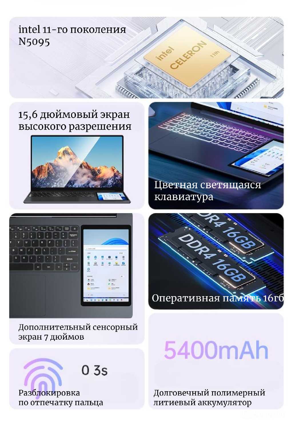 Ноутбук 15,6